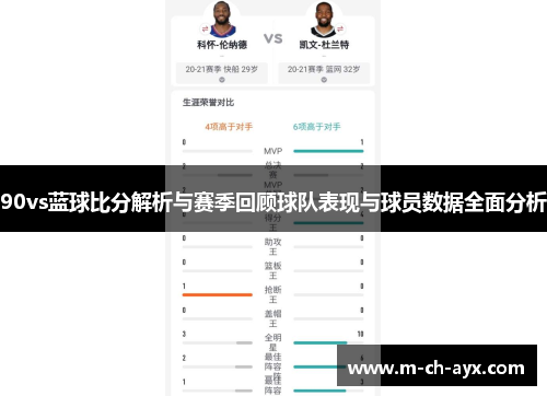90vs蓝球比分解析与赛季回顾球队表现与球员数据全面分析